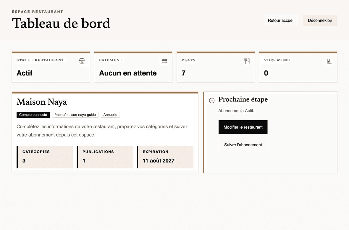 Tableau de bord du restaurant Maison Naya
